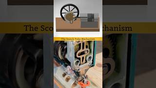 This is how a jigsaw works - Scotch yoke mechanism ✅ #3dcad #solidworks #engineering #mechanism