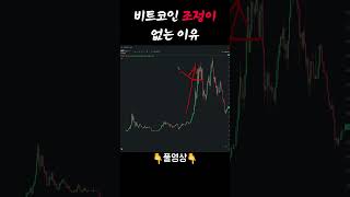 비트코인 조정 없이 상승하는 근거 #shorts #비트코인 #반감기