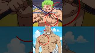 The Parallels of Zoro and Rayleigh