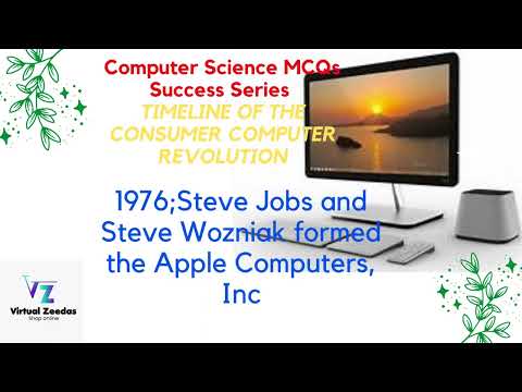 Computer Science MCQs TIMELINE OF THE CONSUMER COMPUTER REVOLUTION | Computer Fundamental MCQ | MCQs