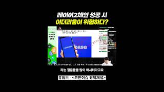 레이어2 체인이 성공하면 이더리움 위험하나요?