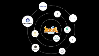 엑시 인피니티 세계의 고향! - Axie World 에 대한 간략한 설명