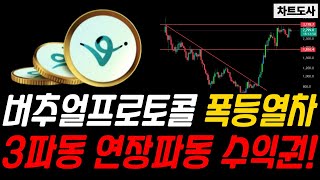 버추얼프로토콜 폭등열차!! 3파동 연장파동 나왔다!! 시바이누 도지 아더 에이브