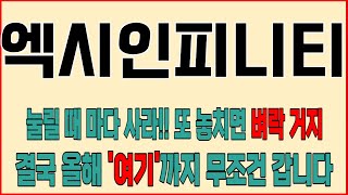 코인 [엑시인피니티] 엑시인피니티 코인분석! 목표가 놀라운 성장률을 기대할 수 있는 이유는?