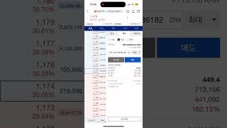 비트코인 알트코인 제로엑스 2024.12.12