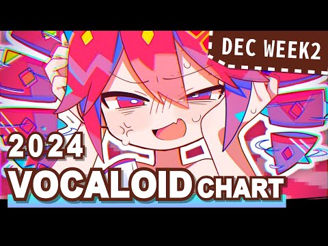 VOCALOID SONGS CHART | DECEMBER 2024 (WEEK 2)