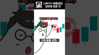 단타 칠 때 바닥 잡는 방법? 5분봉 3틱룰을 기억하세요