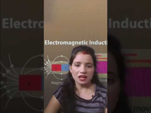Principle of Ac generator class 12physics #physicsonline #physicshelp #physics #physic #class