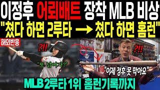 이정후 어뢰배트 장착 MLB 비상 “쳤다 하면 2루타→ 쳤다 하면 홈런” MLB 2루타 1위 타자, 홈런기록까지