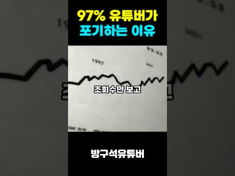 97%의 유튜버는 이것 때문에 포기합니다. #유튜브시작 #온라인부업 #유튜브수익창출