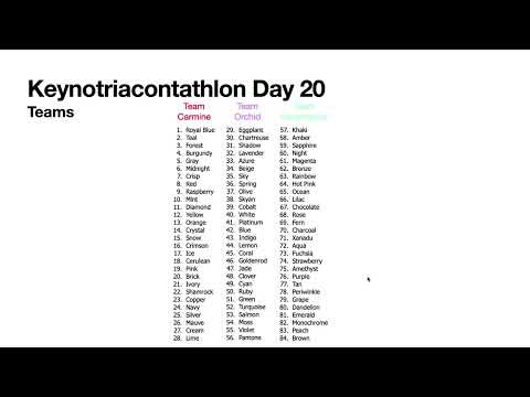 Keynotriacontathlon Day 20