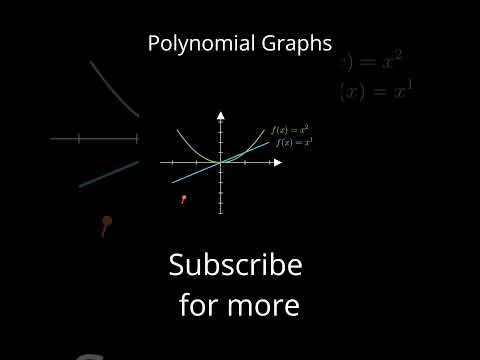 Polynomial Graphs PG001  #maths #mathematics #001