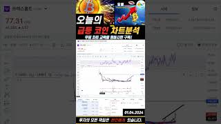 [4/1] 오늘의 급등 코인 "쓰레스홀드" 간단 차트분석!! 오뽀가디언- 비트코인TV #비트코인 #차트분석 #실시간