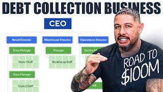How I Structure My $15 Million Debt Collection Business (Debt Collection Agency)