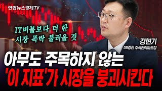 대폭락 전 나온 속임수 반등...절대 조심해야 할 시기 (강현기) | 인포맥스라이브 250423