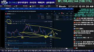 차트9년차, 5.29 알트코인 이더리움 알트불장 분석 요약, 선물+현물 차트분석, 알트분석, 코린이교육 #비트코인 #비트코인실시간