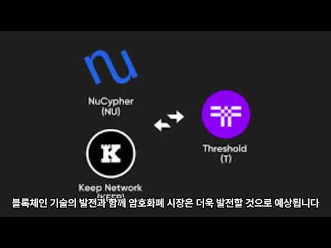 쓰레드홀드 코인의 향후 전망에 대해 알아보자.