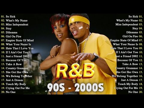 Old School R&B Mix 2025🎶 Ice Spice, Daniel Caesar, Ne- Yo, Beyonce, Chris Brown