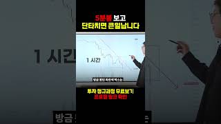 5분봉 보고 단타치면 무조건 망하는 이유