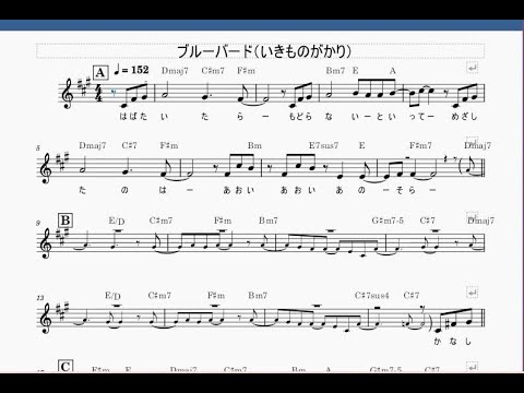 【楽譜版】ブルーバード／いきものがかり（唄：ポケットミク）
