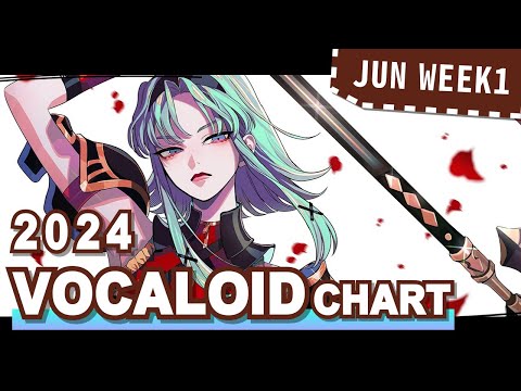 VOCALOID SONGS CHART | JUNE 2024 (WEEK 1)
