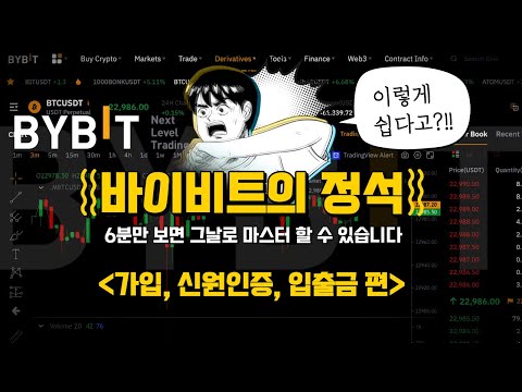 [23년VER] 10년차 트레이더가 알려주는 코인선물거래 총정리 (Feat. 바이비트)