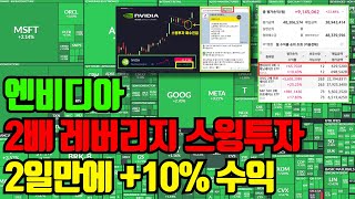 💥 잠깐의 웅줍 기회에서 제가 매수 기회를 잡는 방법을 꼭 보세요