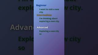 English Speaking Practice Vocabulary Beginner Intermediate Advanced v #englishspeaking #learnenglish
