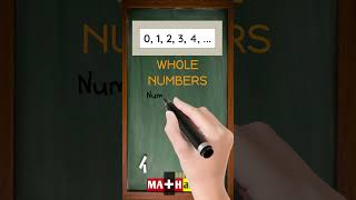 What is a Whole Number in Math? | Math Dictionary | MATHalino123