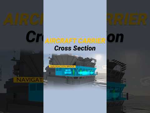 What's inside an Aircraft Carrier Navigation Bridge? #navy #ship #aircraftcarrier