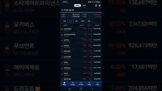 25년 12월 25일 (수) 비트 99k 업비트 시황