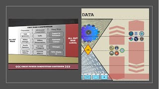 Ep. 1_2 Great Power Competition: Define the OE at Echelon