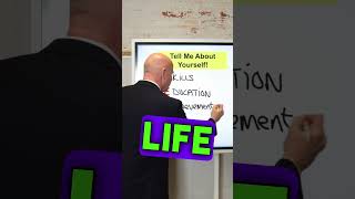 TELL ME ABOUT YOURSELF! (How to INTRODUCE YOURSELF in a JOB INTERVIEW!) #tellmeaboutyourself