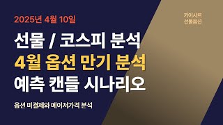 4월10일 선물옵션/코스피 시장분석 4월옵션만기분석 예측캔들 시나리오