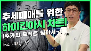 추세매매를 위한 차트 설정! (f. 거래의 신 혼마 무네히사!) | 부자의 비밀 | rich stock