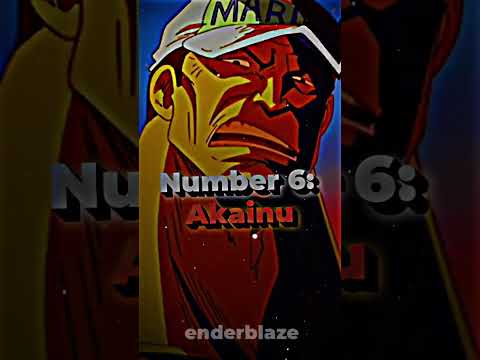 Top 8 Strongest Characters in One Piece (Alive) #onepiece #shorts #short #edit
