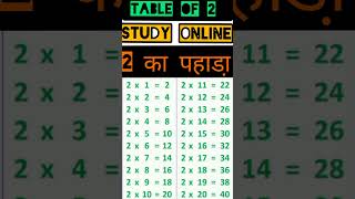 Table of 2 | 2 का पहाडा़#ytshorts #shorts #short #studyiq #learnonline  #studyonline