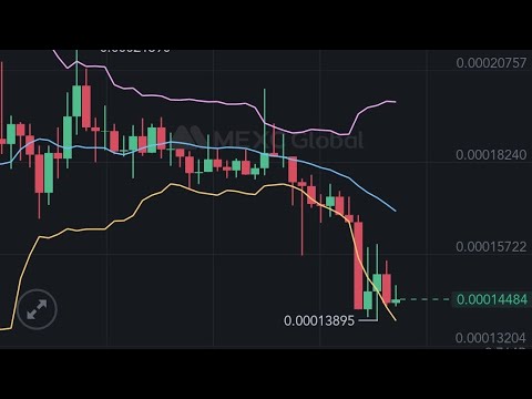 Luna Где Купить? Где Продать? Криптовалюта Луна Ракета, Обзор Анализ Прогноз! Заработаем Иксы? Terra