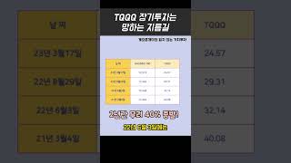 TQQQ 장기투자 하면 안되는 이유