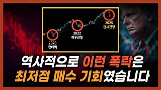 주식, 코인 시장에서 역대급 폭락은 역대급 기회였습니다