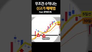 무조건 수익나는 신고가 매매법 Feat.한미반도체