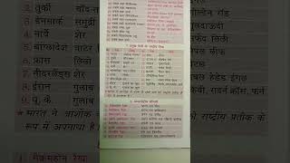 💥SSC CGL EXAM 🖋️📖📚#viralvideo #youtubeshorts #supportme #ssccgl #gaganpratapmaths #gaganpratap