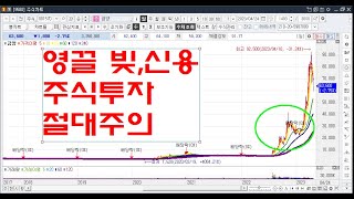 영끌 빚,신용 주식투자 절대주의