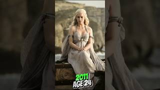 Emilia Clarke Then & Now  #celebrityevolution #hollywoodthenandnow #EmiliaClarke #GameOfThrones