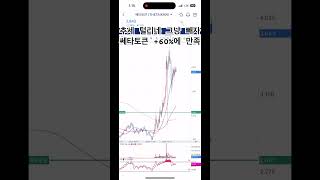 24.12.18 쎄타토큰 +60%,매수2401,매도3843 #비트코인 #비트코인전망 #쎄타토큰전망 #쎄타토큰코인