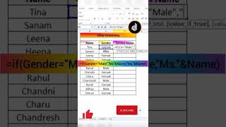 How to add Mr. & Ms. in Excel #excel #exceltutorial #microsoftexceltutorialyoutube