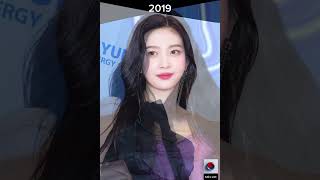 Joy (Red Velvet) Visual Transformation (2014-2024)