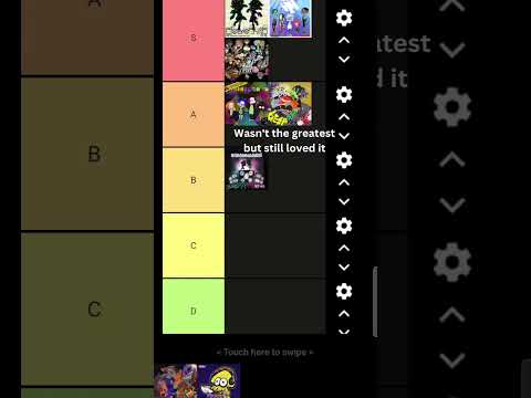 Ranking splatoon Now or never songs #splatoon3 #splatoon #nintendoswitch #nowornever #nintendo