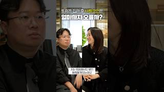 4년 후 비트코인 전망