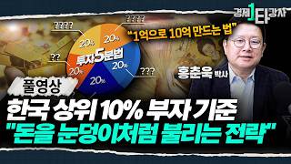 돈 걱정 없는 노후를 위한 투자 전략 "연환산 8% 수익률로 은퇴 걱정 끝" | 홍춘욱 박사 (풀영상) [📚책 이벤트]